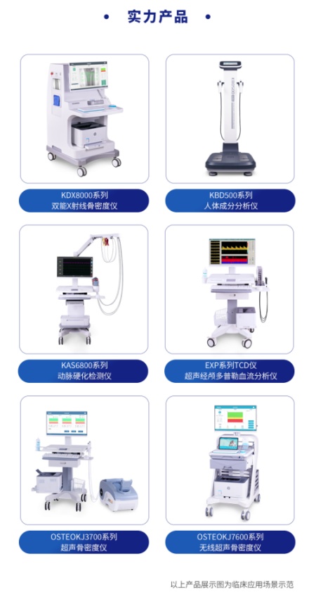 參展產品