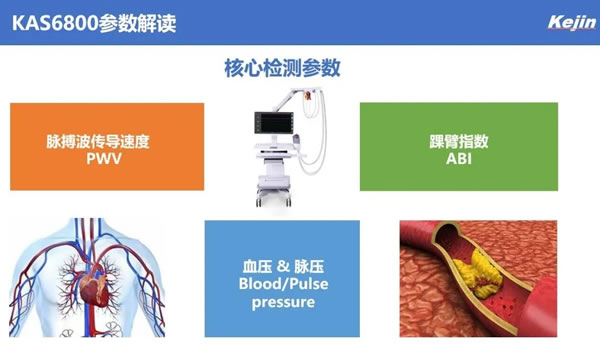 秋意濃，守護健康新篇章！動脈硬化檢測儀，健康衛士在身邊